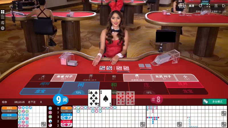 Những bí mật về việc baccarat live trực tiếp có gian lận không